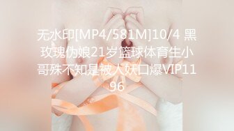 无水印[MP4/581M]10/4 黑玫瑰伪娘21岁篮球体育生小哥殊不知是被人妖口爆VIP1196