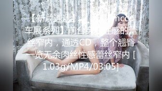 【新片速遞】 ❤️√ 【mccd车展系列】前台穿着性感的蕾丝窄内，通透CD，整个翘臀一览无余肉丝性感蕾丝窄内 [1.03g/MP4/03:05]